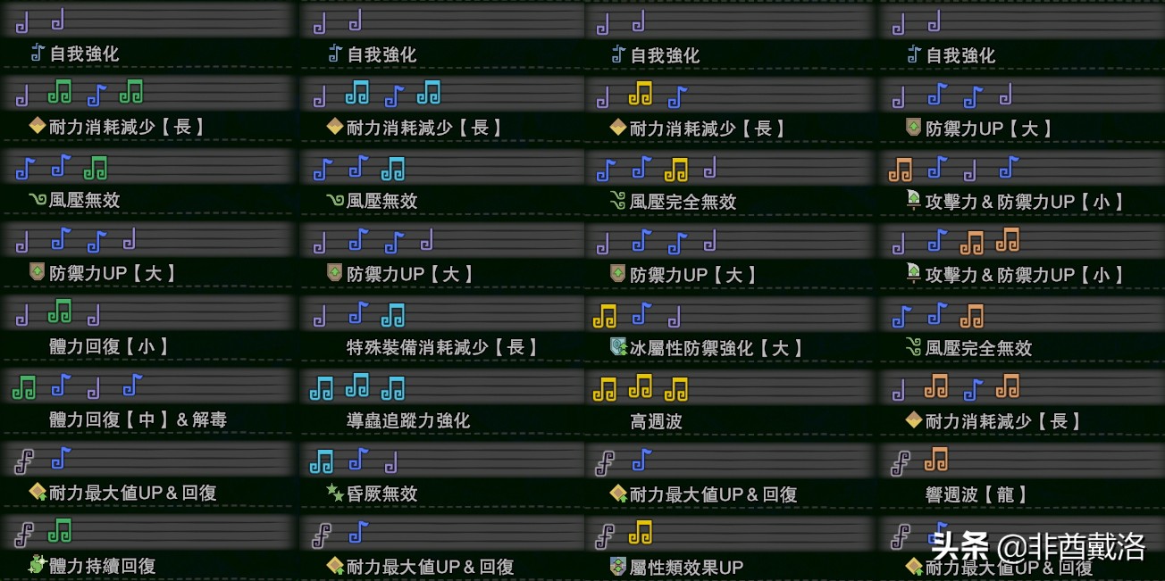 怪猎冰原冥赤龙爆破太刀觉醒,怪猎冰原冥赤龙打法