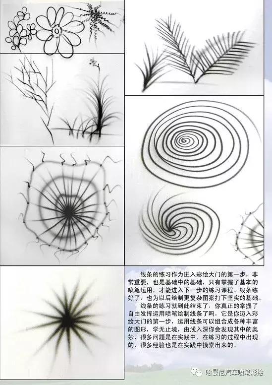 汽车彩绘喷漆技术详解,汽车喷画笔怎么使用