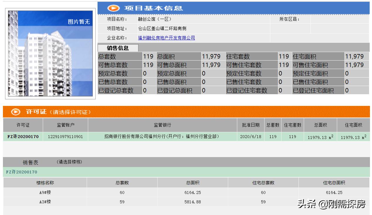 福州融创福州府c区景观,福州府是南二环还是三环