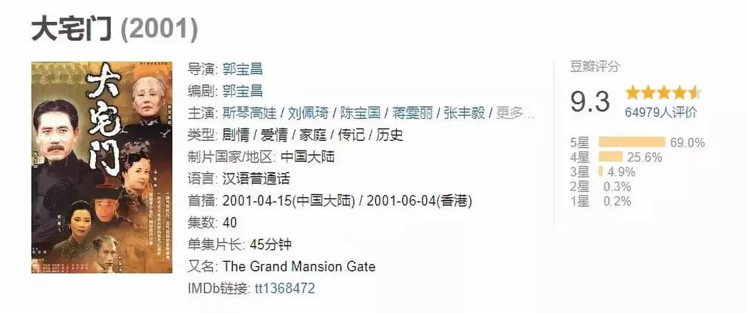 一个剧本写40年，负债300万仍不放弃，你不知道的《大宅门》