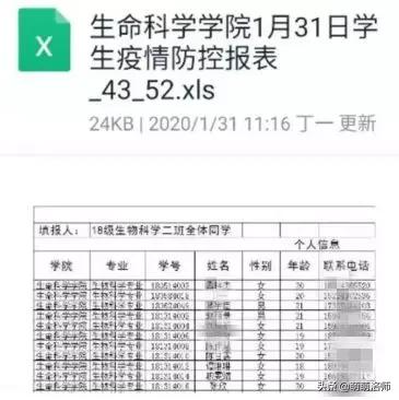 关于近期校园疫情防控工作,疫情期间开学疫情防控工作