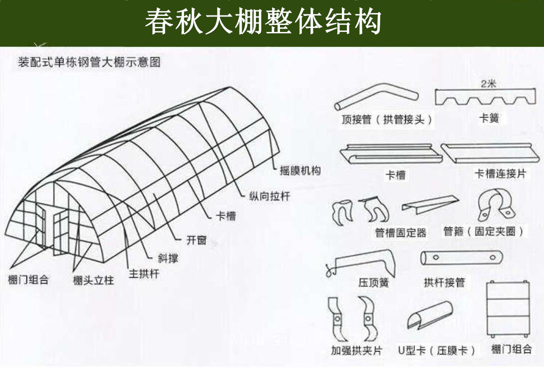 大棚建设注意什么,大棚建设以及安装