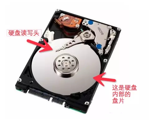 台式电脑组成部件介绍图解,认识电脑桌面的基本组成