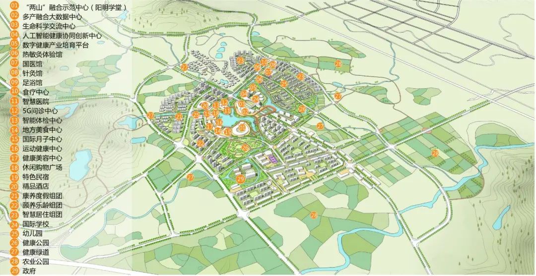 浩丰集团2020年度空间及产业规划类项目TOP10