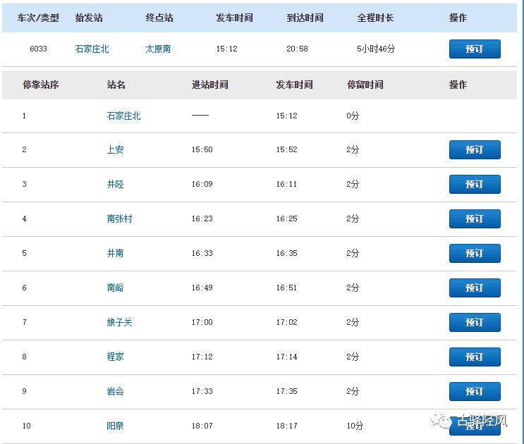途径上安井陉南张村井南南峪的绿皮车6033/6034次继续停运