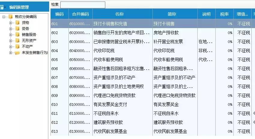 发票税率一览表完整,各项发票税率明细