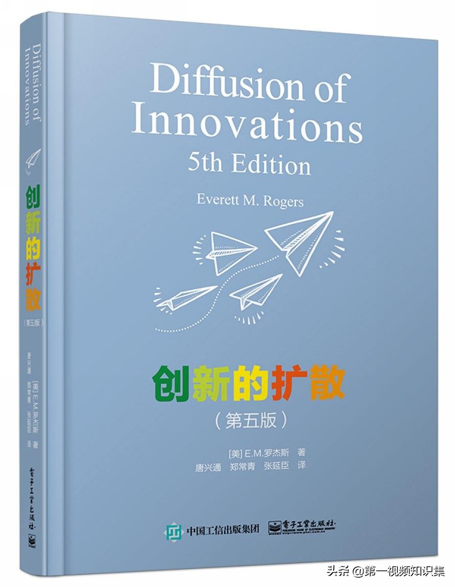 创业者必读书单第二弹,创业者初阶必读书籍