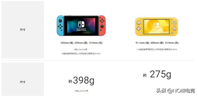 买任天堂switch好还是switchlite,任天堂switchlite与switch区别