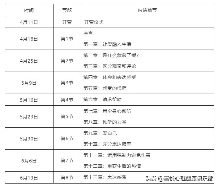 家庭教育书单模板最近最火的,值得推荐的家庭教育书籍