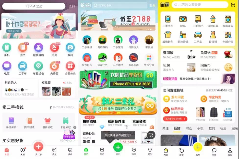 二手货交易商业模式,当下二手货市场为什么火