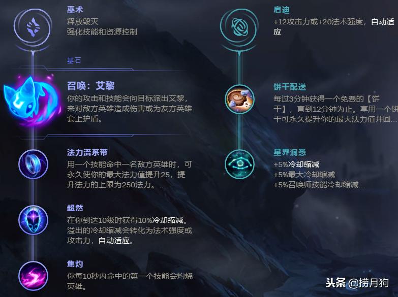 英雄联盟妖姬伤害最高出装,英雄联盟妖姬如何提高补刀效率