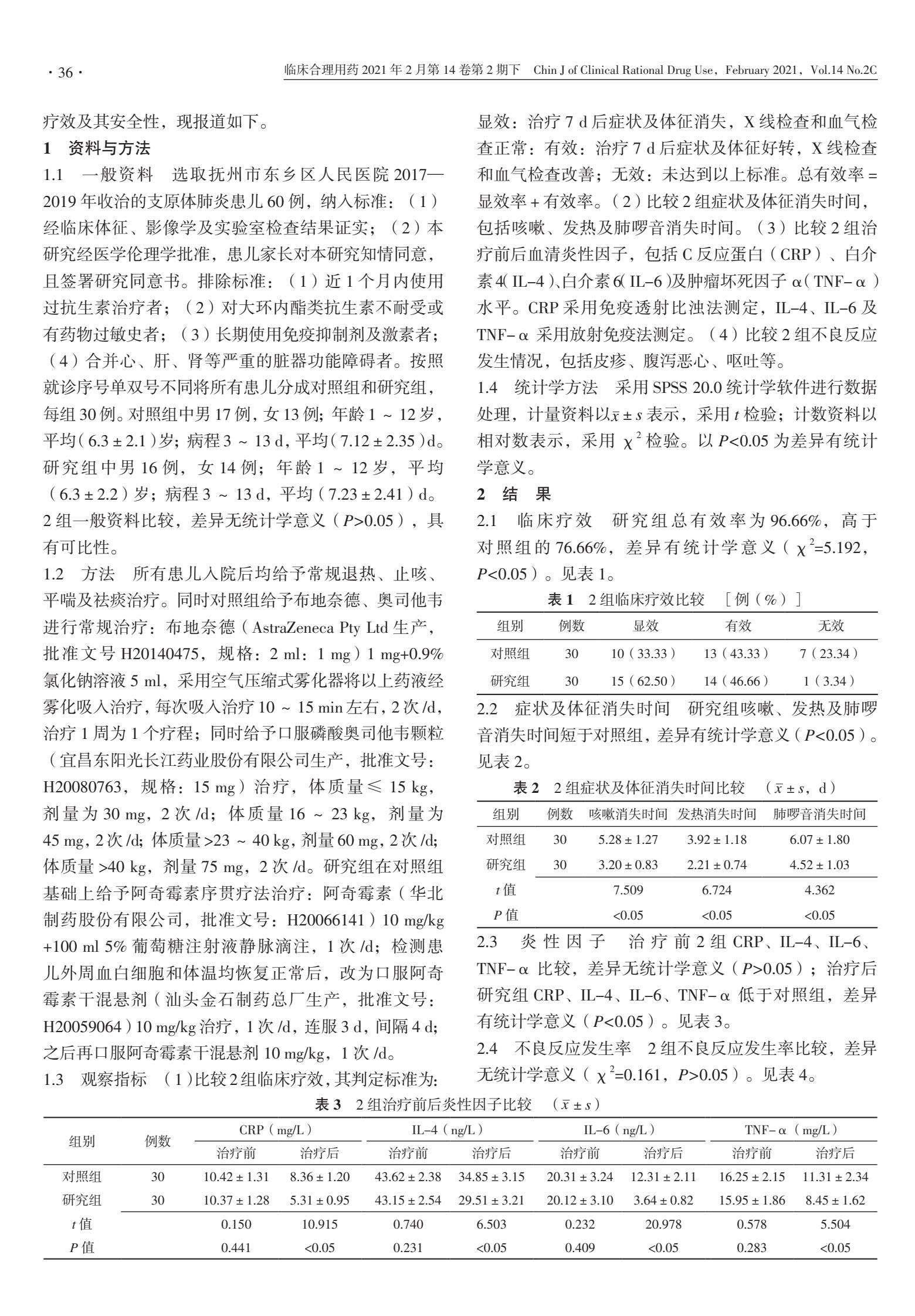 儿童用利福霉素治疗支原体肺炎,小儿支气管肺炎阿奇霉素治疗疗程