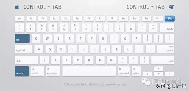 ps小技巧超全超实用快捷键合集,ps快捷键大全ps高手必备