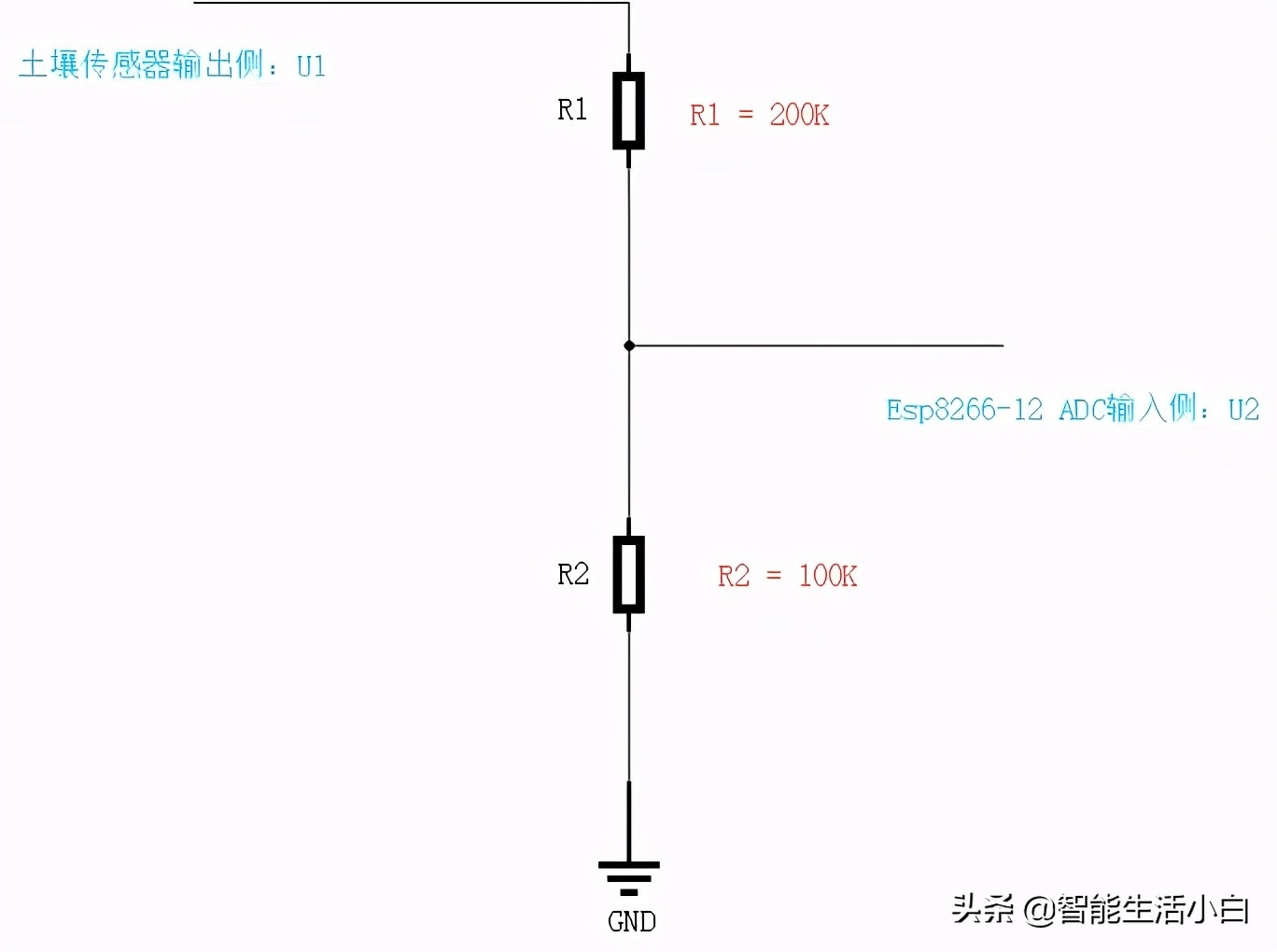 智能家居之浇花演示,家用智能浇花系统室内
