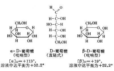 玛卡和伟哥的区别,玛卡伟哥好用吗