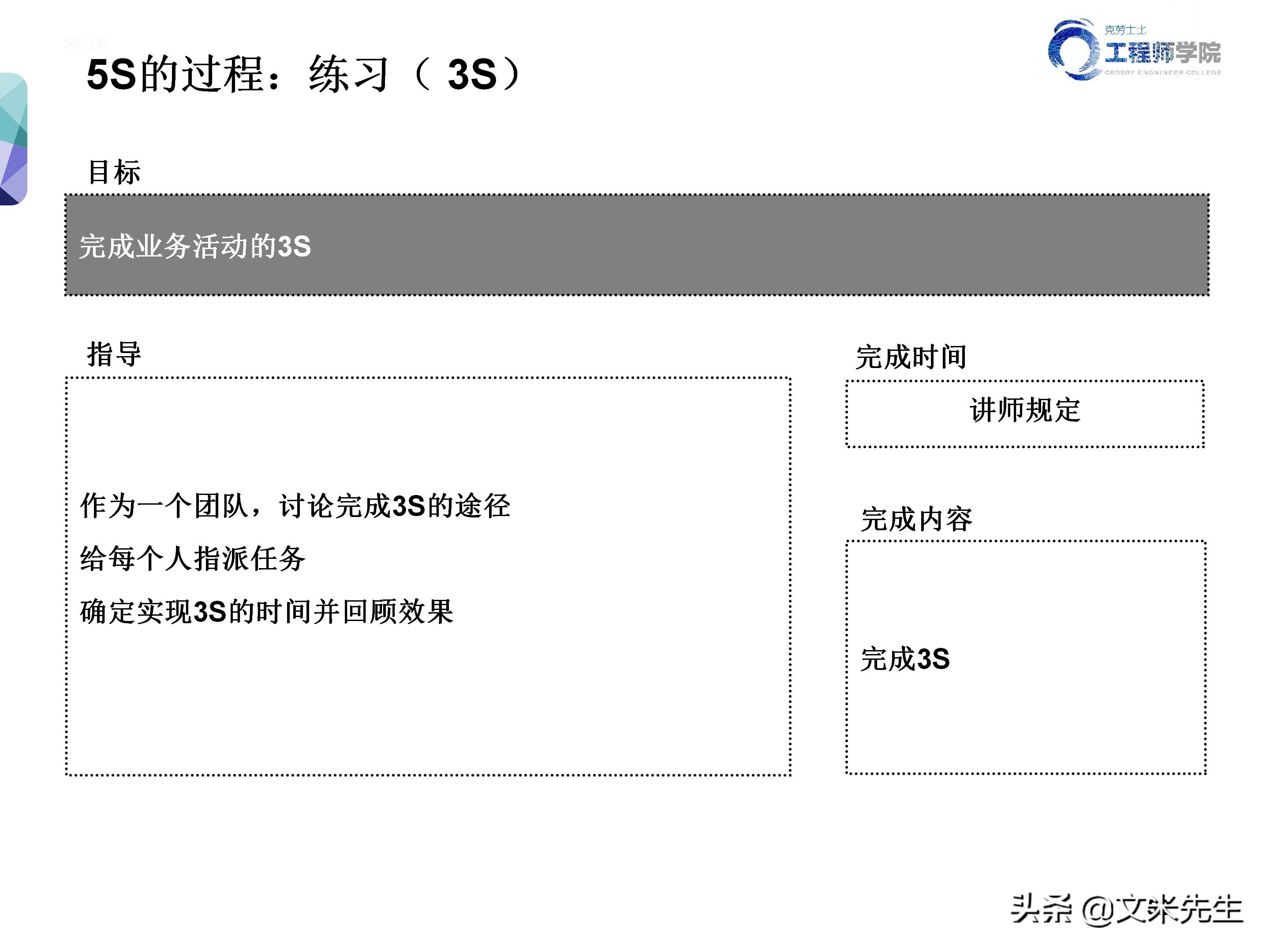 知名企业的5s管理,企业5s管理之整理