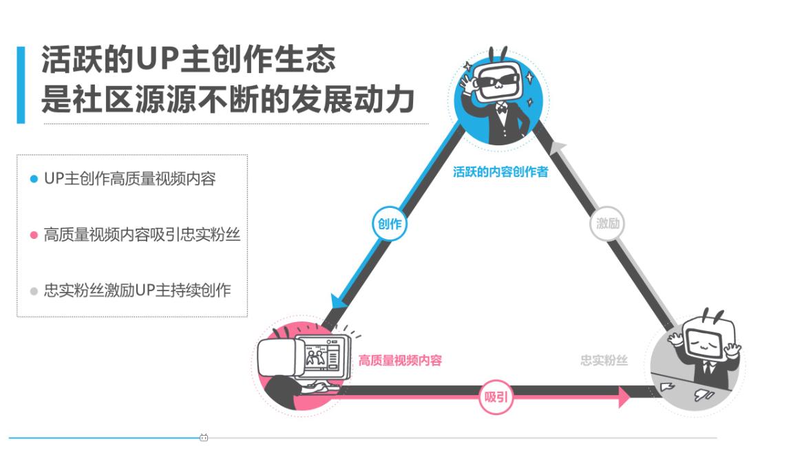 b站哔哩哔哩是什么,哔哩哔哩b站有什么