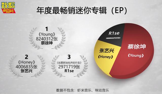 qq音乐广告惹争议,qq音乐插播广告