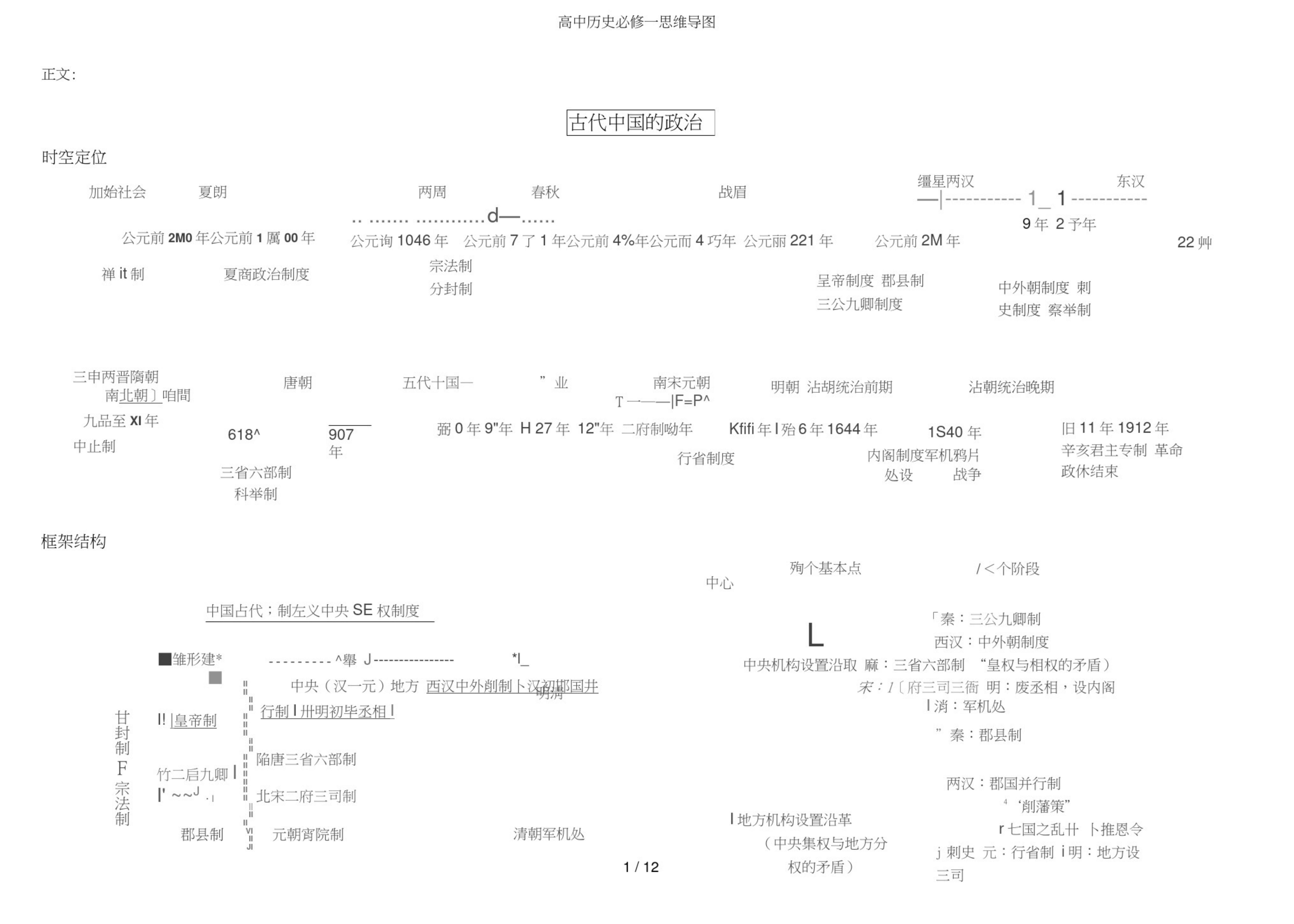 历史老师讲述高中历史,高一历史老师教学总结