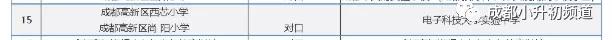 成都小学对口初中划片一览表,成都成华区初中划片一览表