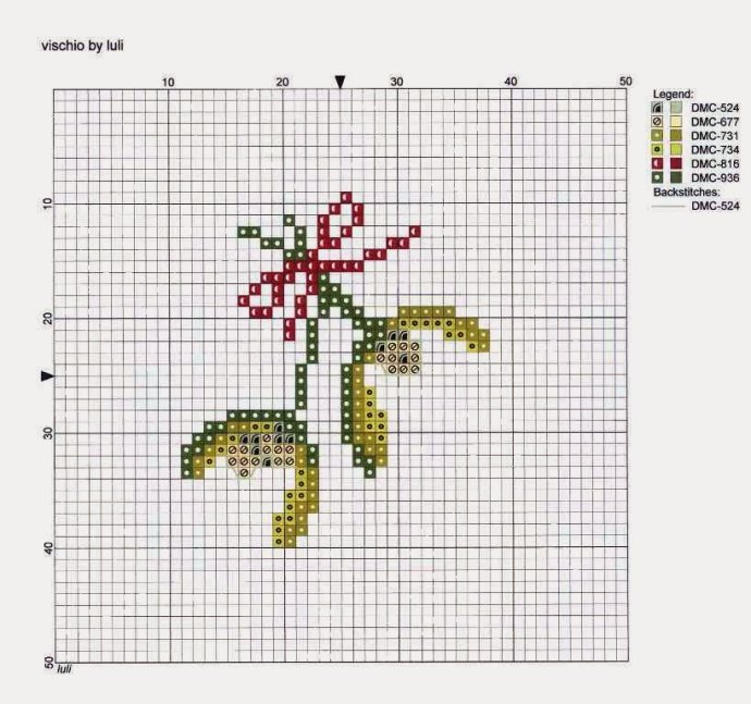 意大利设计师Luli的十字绣图纸及成品图片作品大全,编织也能用到