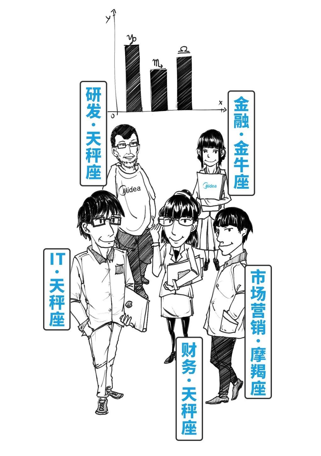 这些事主要内容,这些事情