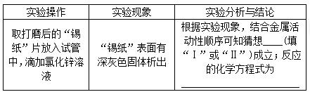 23年中考化学总复习常考题型总结,合格考化学选择题必背知识点