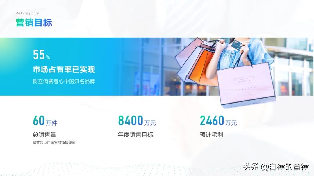 强势吐槽:这PPT是什么阴间色?整点阳间的活