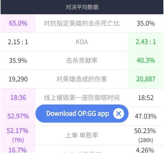为什么船长w能解压制,船长被克制