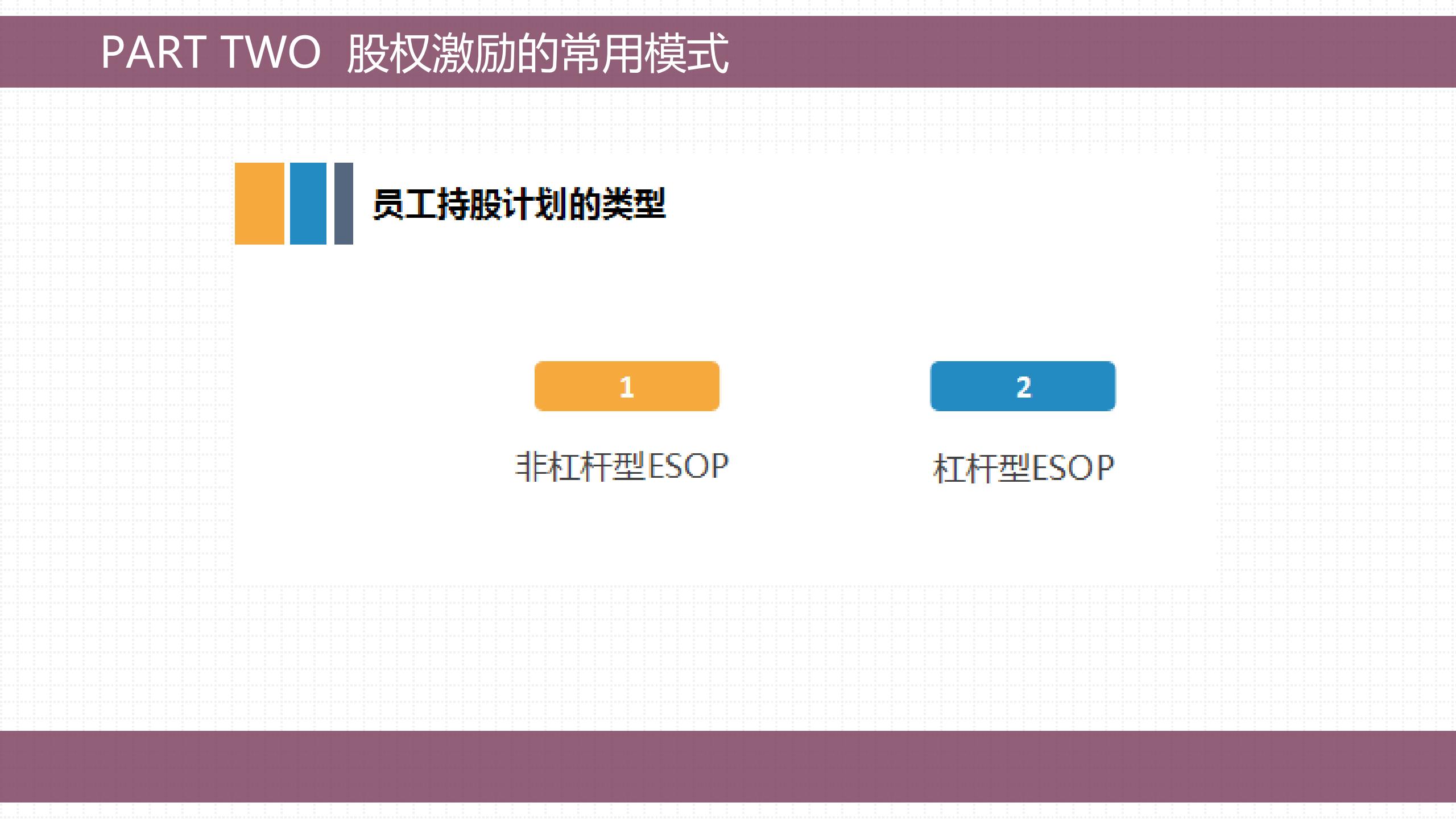 股权激励的方法与技巧,手把手教会你做股权激励
