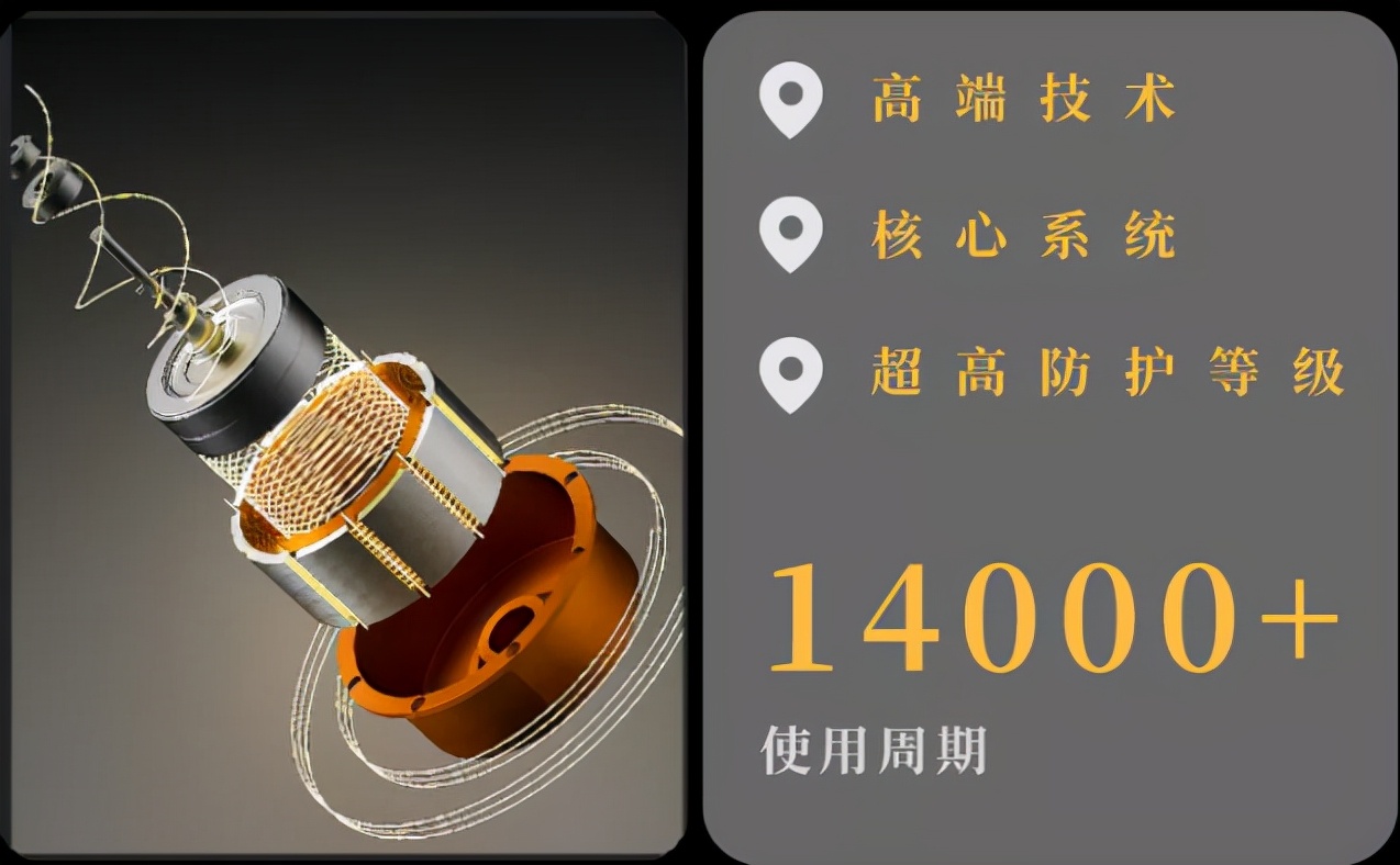 濂ョ浼熶笟5g鐢垫満,濂ョ浼熶笟am19鐢垫満鍙傛暟