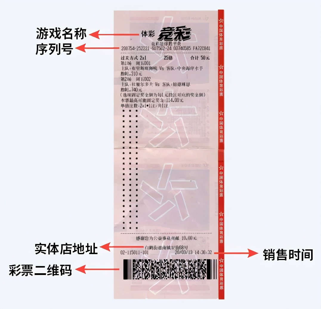 一起玩转欧洲杯,欧洲杯体彩足球兑奖