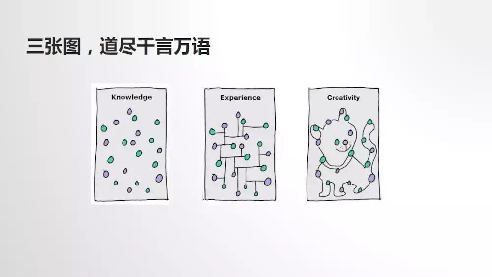 计算机科学与技术课程自学,计算机入门自学视频教程