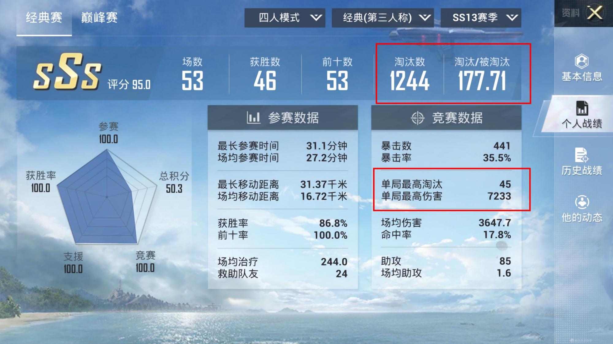 吃鸡中各个级别的kd,吃鸡单局最高伤害排行榜