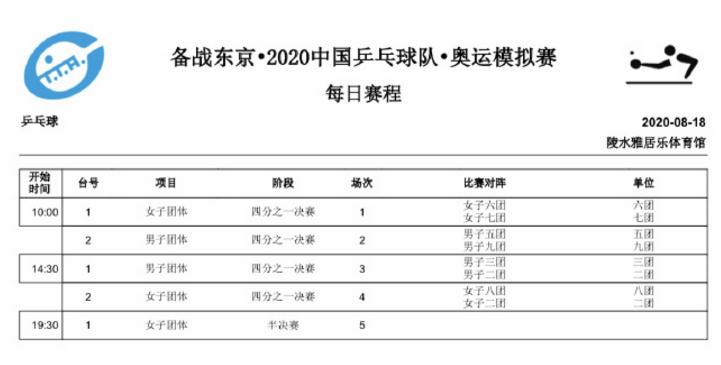 马龙王楚钦失误,马龙樊振东最疯狂一战