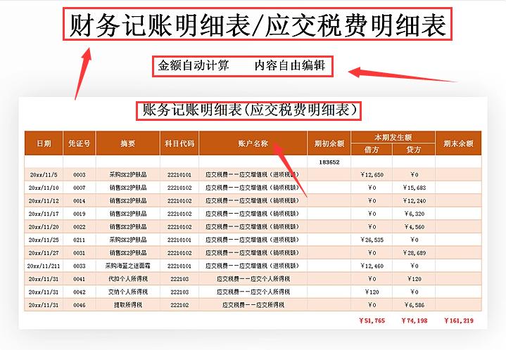 财务固定资产管理表,资产资金管理表格模板
