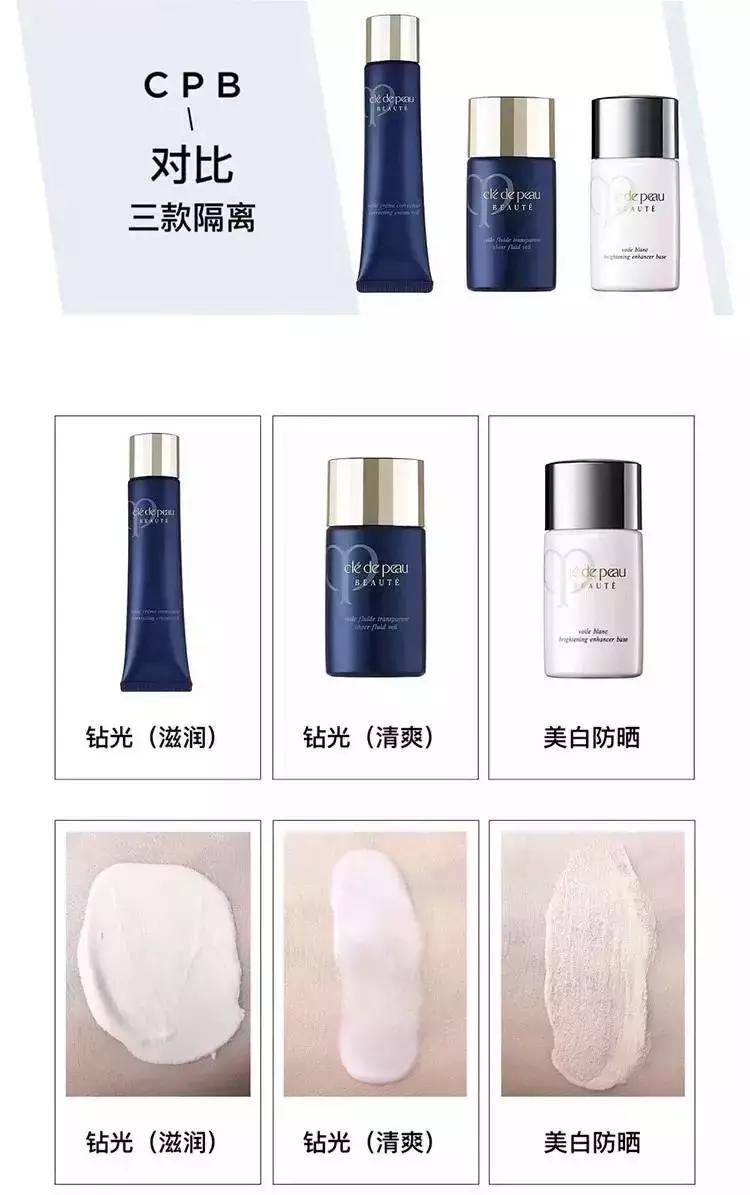 cpb隔离为什么那么贵,cpb那么贵究竟哪些产品值得买