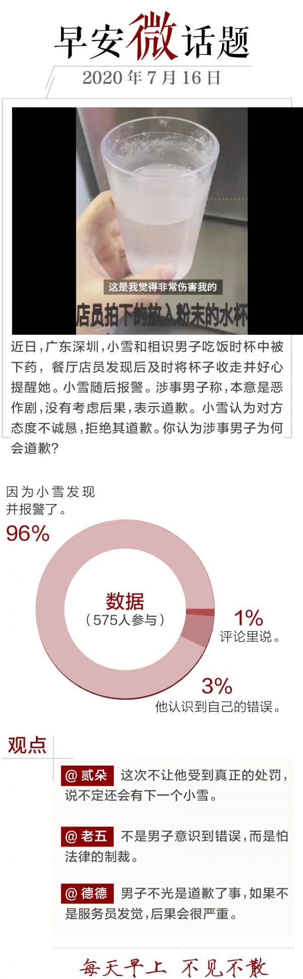 武汉双评议结果,武汉市“双评议”