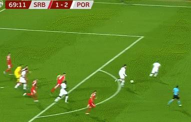 葡萄牙vs塞尔维亚c罗特写,c罗2024最新比赛赛程