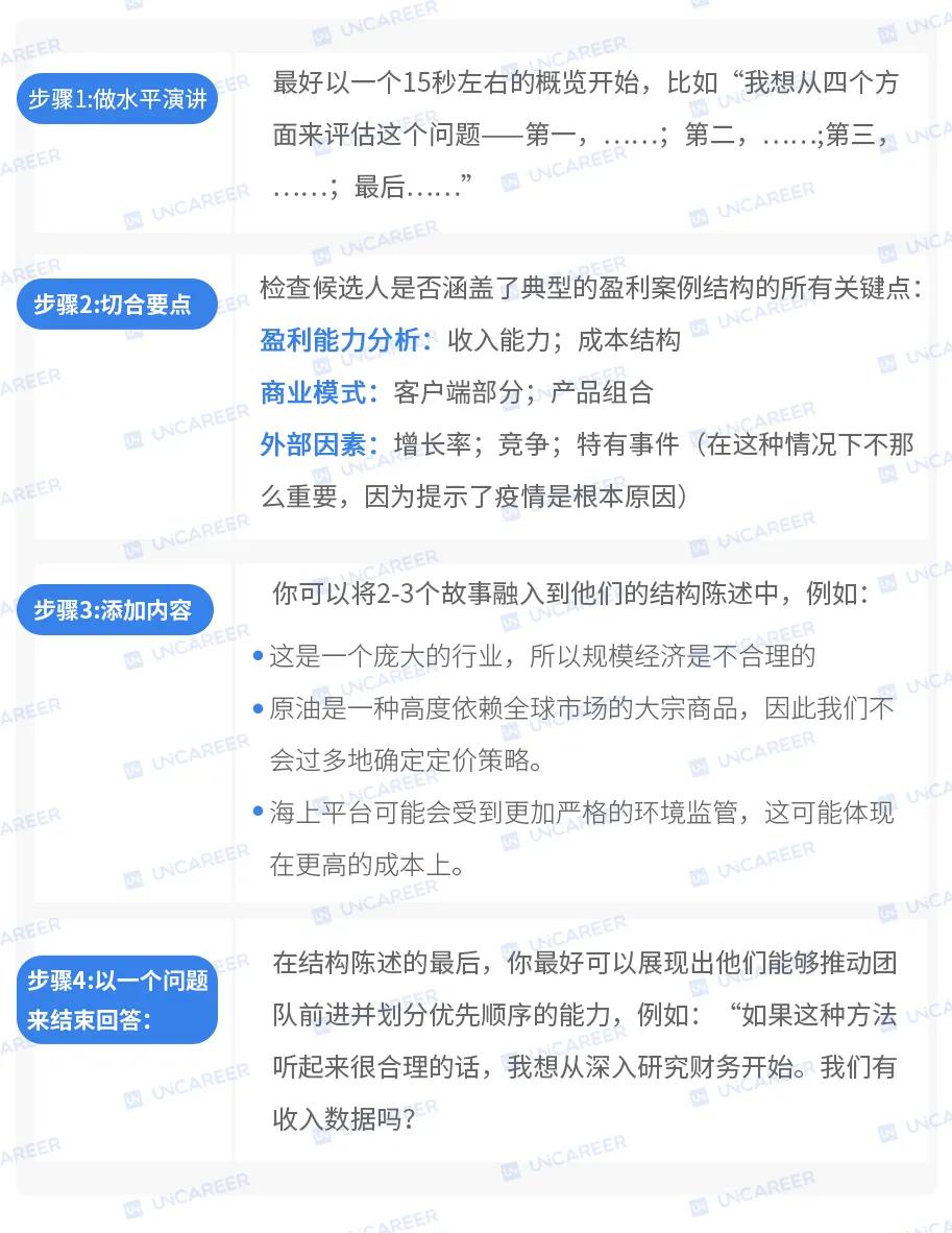 复旦硕折戟麦肯锡：我不配