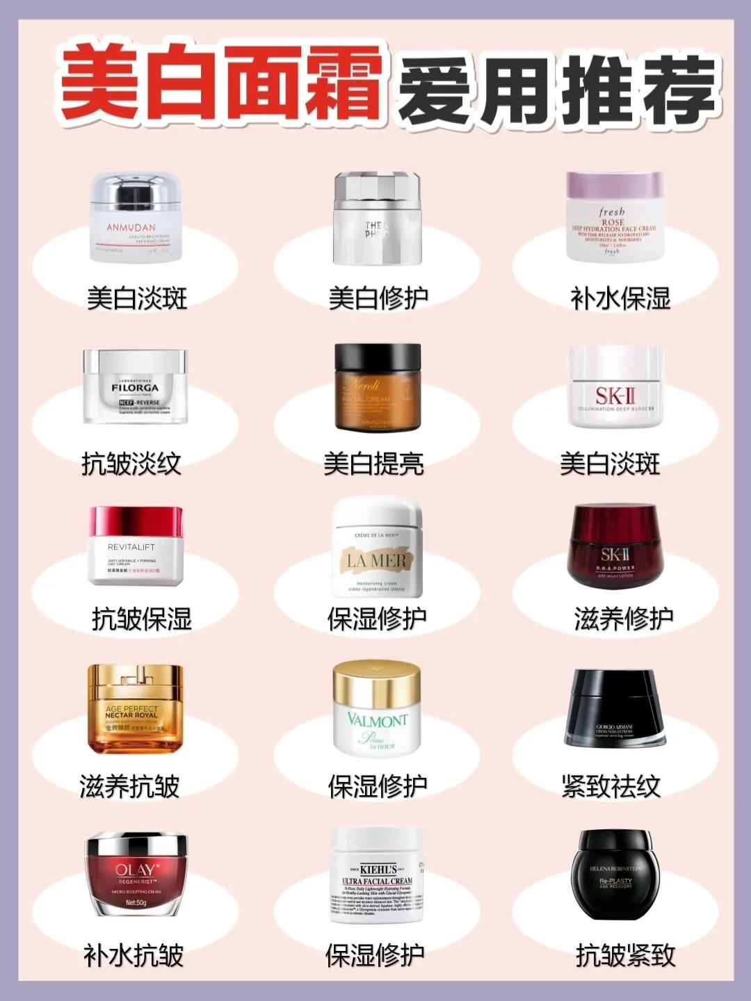 油皮敏感肌用什么面霜,角质层薄油皮敏感肌面霜