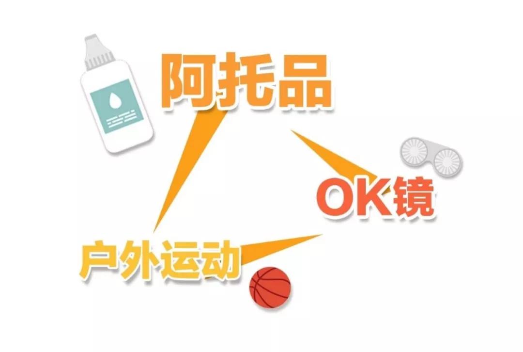 有哪些保护眼睛的小妙招100字,眼科医生推荐怎么保护眼睛