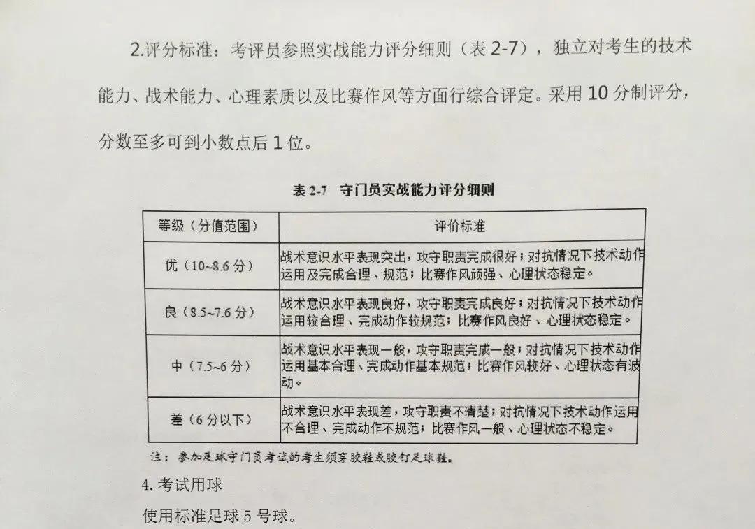 仲恺中学足球特招难吗,仲恺中学体育特长生录取分数线