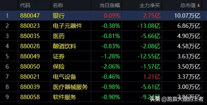 11.09鍗堣瘎,11.19鍗堣瘎