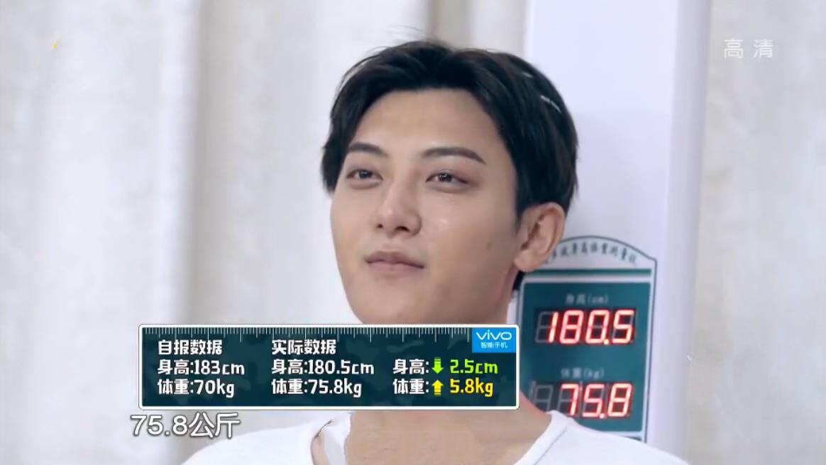 明星真实身高体重大汇总,明星身高体重大公开