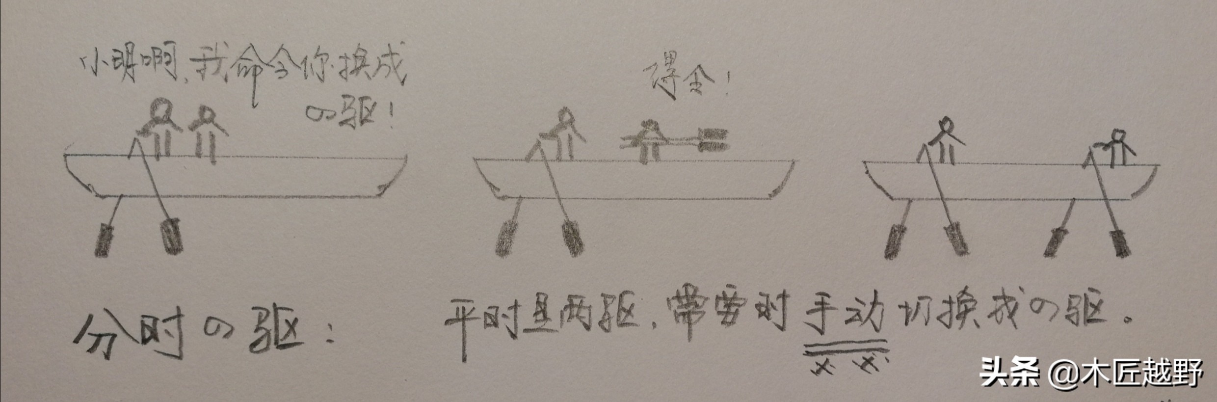 越野车到底好不好,越野车啥意思