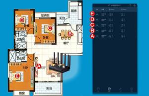360家庭防火墙路由器5s二合一价格,360家庭防火墙路由器t5g安盾系列