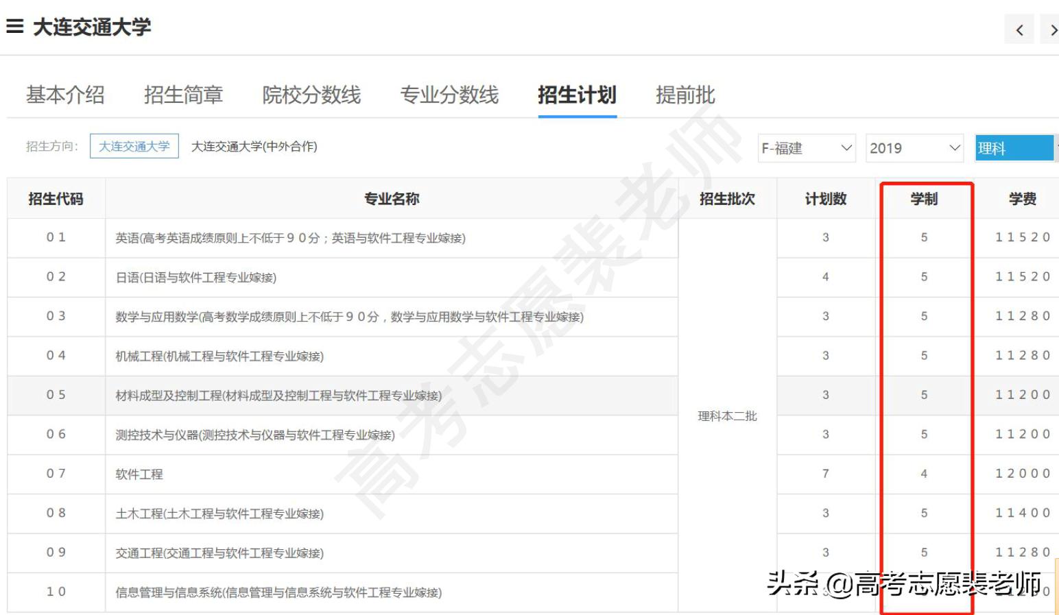 真实案例分享2—五年制双学位的大学值得报考吗?
