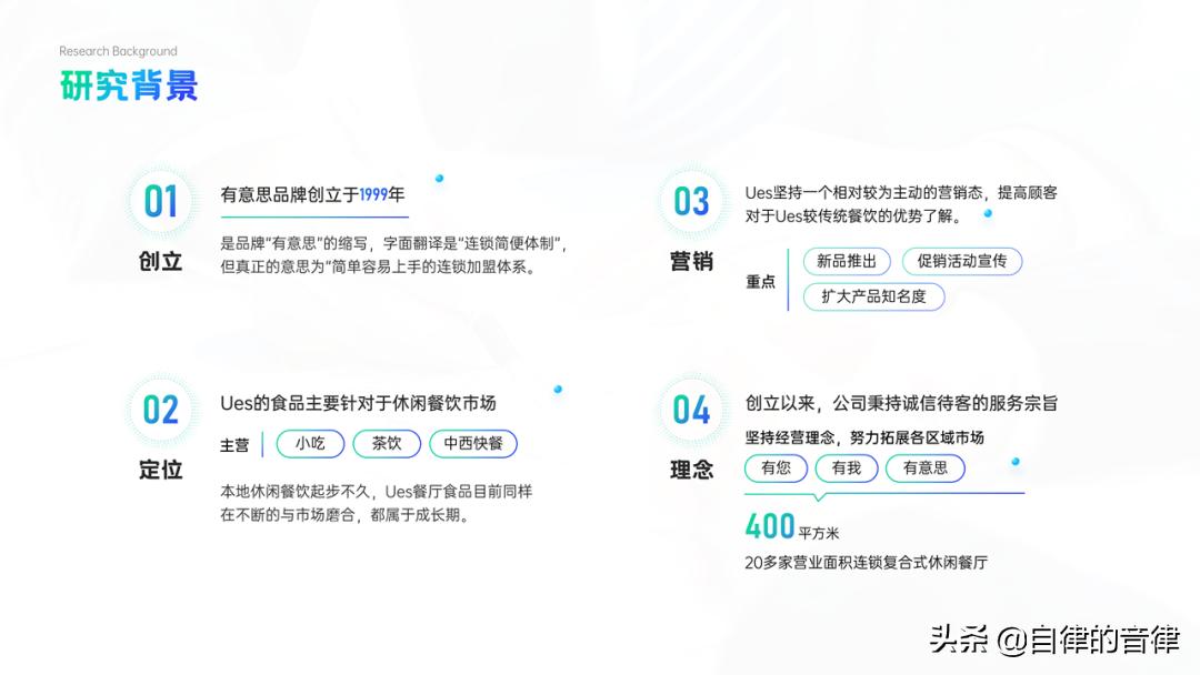 强势吐槽:这PPT是什么阴间色?整点阳间的活