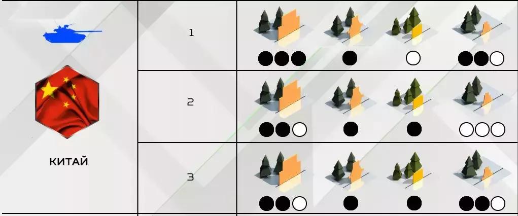 海湾战争t-72与哪款坦克对决,海湾战争t72为什么那么惨